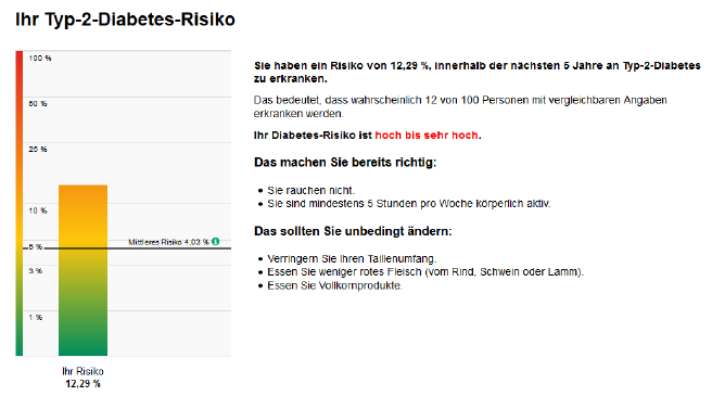 Diabetes Risikorechner (1)