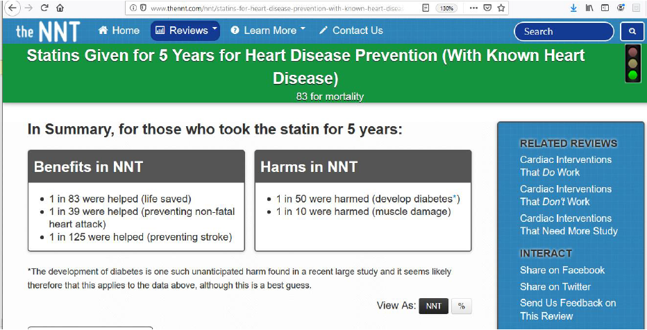hohes KHK-Risiko (1)